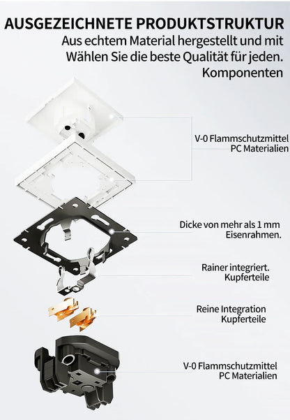 80 mm Typ Rahmen Steckdose 1/2-Wege-Wandknopfschalter USB Typ-C-Anschlüsse Steckdose EU-Standard für Deutschland DIY Teil freie Kombination.