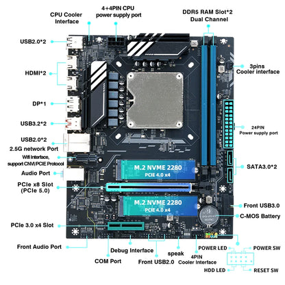 Q1HY ES 0000 Refer to i9 139** DIY Gaming Computer Motherboard with Onboard 13th Kit Interposer Core CPU 14C20T DDR5 Desktops.