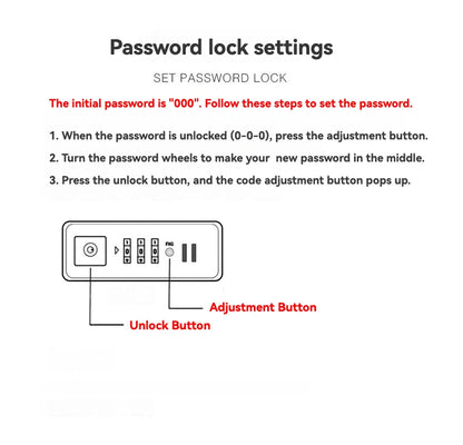 2024 neue langlebige Gepäcks ets mit großer Kapazität Koffer vorne offen USB-Aufladung Männer Handgepäck 20/22/.