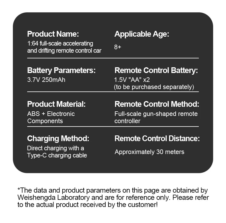 2.4G 4WD 1:64 RC Car High speed Tabletop Remote Control Car Mini Off-Road Climbing Car Mini GTR Racing Desktop Car Children Gift