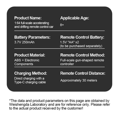 2.4G 4WD 1:64 RC Car High speed Tabletop Remote Control Car Mini Off-Road Climbing Car Mini GTR Racing Desktop Car Children Gift