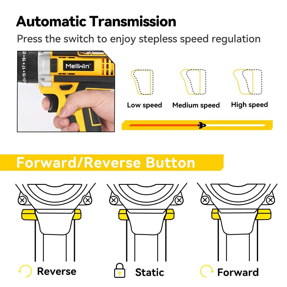 MELLWIN 25 + 3 Drehmoment Elektrische Schlagbohrmaschine Werkzeug Set 3 Modus 2 Gang Geschwindigkeit Akkuschrauber Elektrowerkzeug Für 21 V Batterie