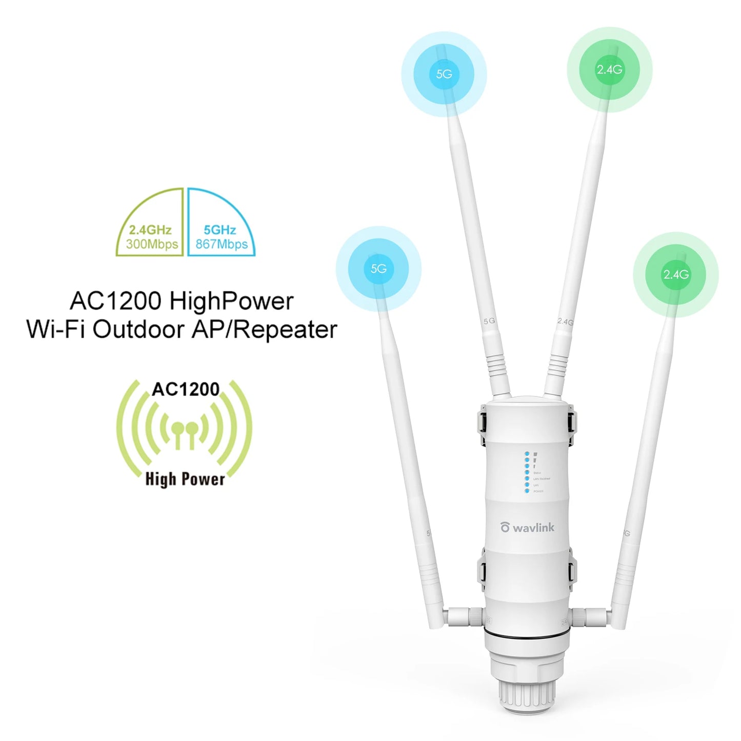 WAVLINK AC300/600/1200 Wireless Outdoor WIFI Router High Power Extender POE Waterproof AP/Repeater 7/8 dBi Directional Antennas.