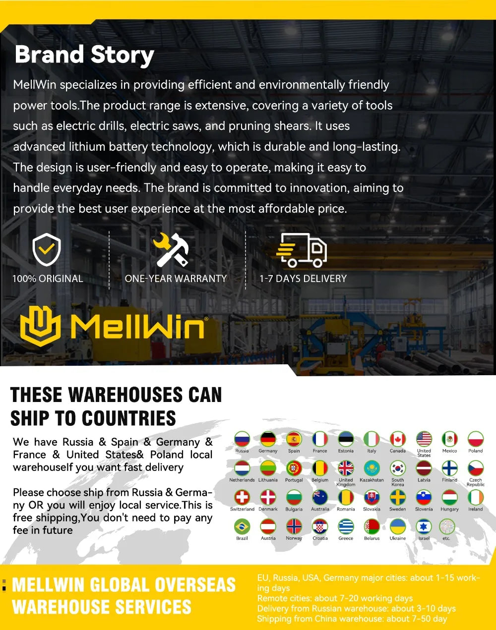 MELLWIN Bürstenlose 30mm Elektrische Pruner Schere Obst Baum Bonsai Cordless Beschneiden Schere Power Werkzeuge Für Makita 18V Batterie pin