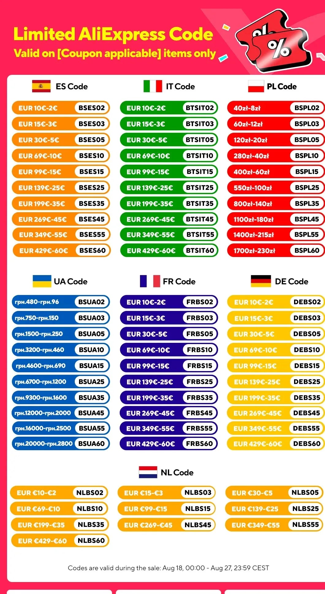 Magic Keyboard For Samsung Galaxy Tab S7 Plus S8 S9 + FE 11 12.4 inch Trackpad Backlit floating Adjustable angle with Pen Holder.