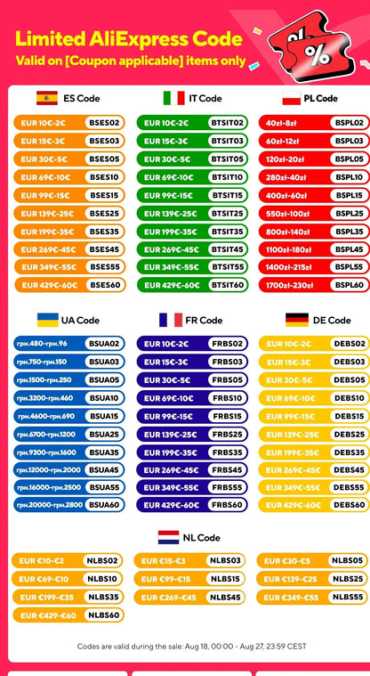 Magic Keyboard For Samsung Galaxy Tab S7 Plus S8 S9 + FE 11 12.4 inch Trackpad Backlit floating Adjustable angle with Pen Holder.