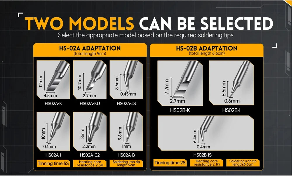 FNIRSI HS 02 Smart Soldering Iron Automatic Sleep 100-450℃ Temperature Rapid Heating PCB Soldering Station Portable Toolbox Kit.