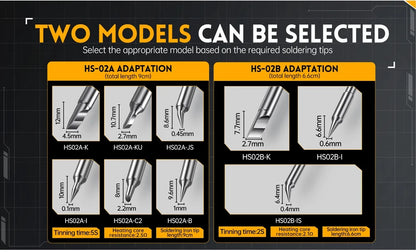 FNIRSI HS 02 Smart Soldering Iron Automatic Sleep 100-450℃ Temperature Rapid Heating PCB Soldering Station Portable Toolbox Kit.