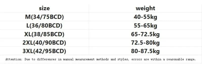 Women Widened Lifting Non Slip Shoulder Strap Bra Simple and Casual No Trace Beautiful Back Full Cup Size Adjustable Underwear.