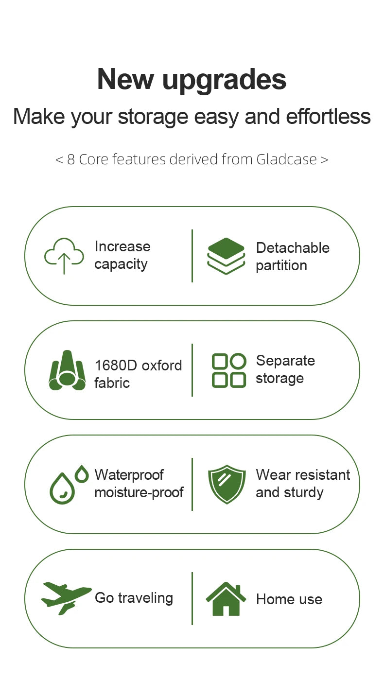 GLADCASE Makeup Case Large Waterproof Makeup Toolbox Professional With Brush Holder Beauty Cosmetic Suitcase Make Up Organizer.