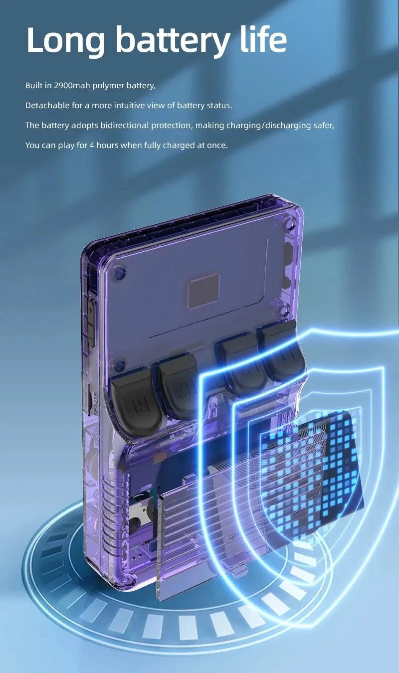 R36S Retro Handheld Video Game Console Linux System 3.5-inch IPS Screen Portable Handheld Video Player 64GB 15000 Games.