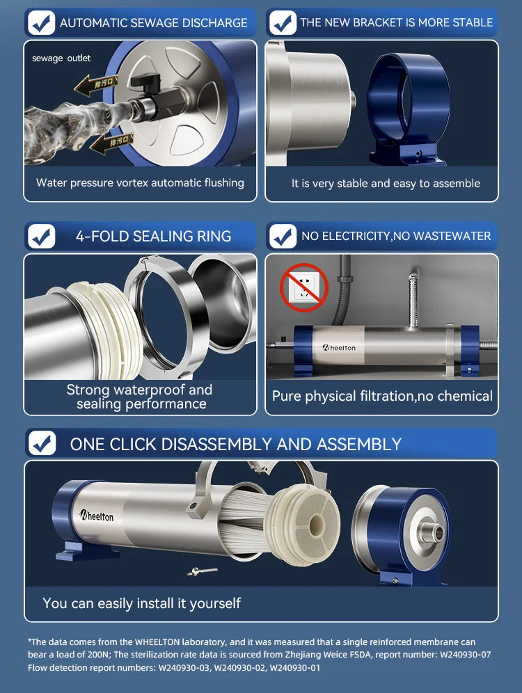 Wheelton whole house high flow water filter purifier 1000L-3000L SUS304 mineral water filter Reusable 0.01um PVDF for 5 years.