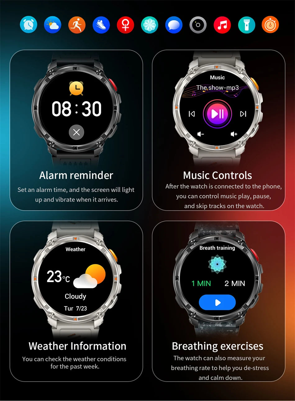 2025 New Military T-Rex 3 Smart Watch Men 1100mAh Battery AMOLED  IP68 Waterproof Outdoor Compass Bluetooth CallSport Smartwatch