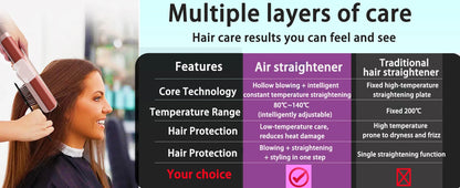 2025 New 2-in-1 Hair Straightener & Dryer Combo - Smartly Controlled Negative Ion Heating Plates, Suitable for Home Hair Styling.