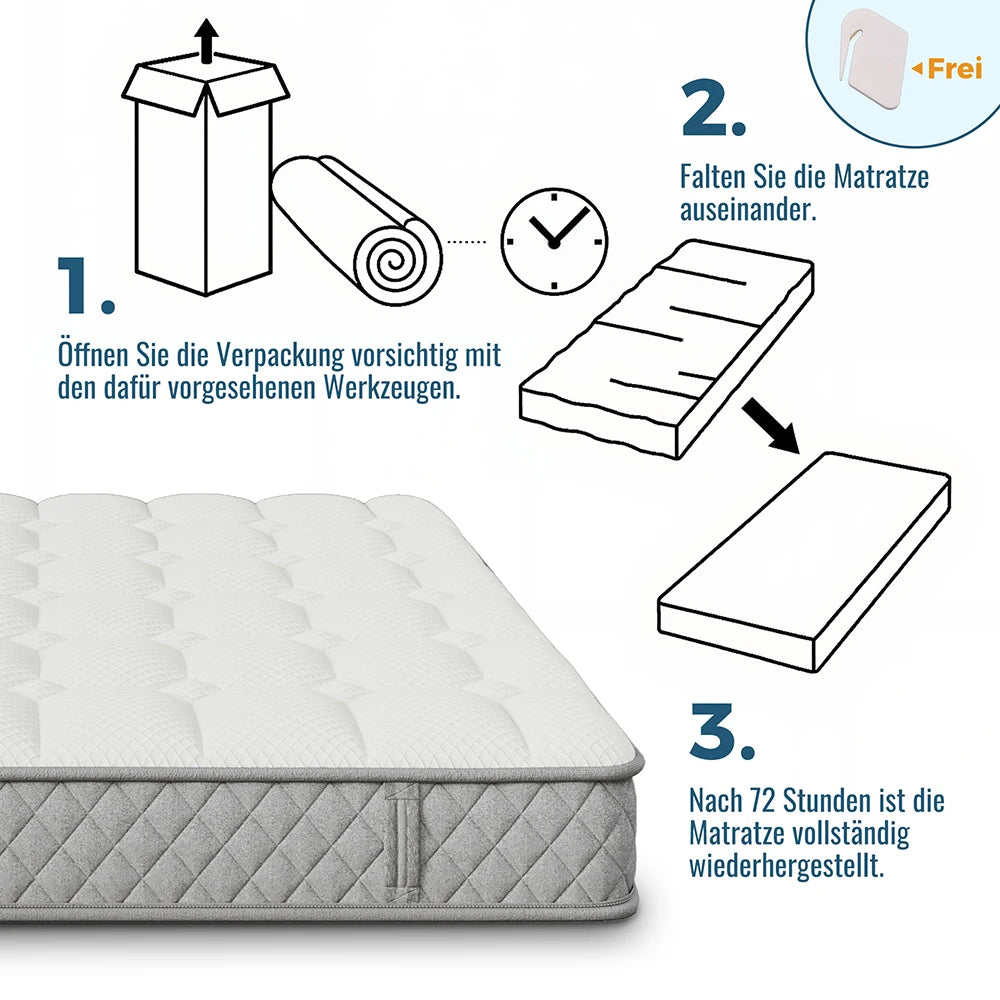 KOMHTOM Orthopädische Kaltschaummatratze mit 7-Zonen-Taschenfederkern, Härtegrad H3 (mittelfest), 20 cm Höhe