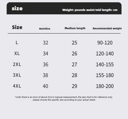 3PCS Sport Boxer Mann Atmungsaktive Geschenk Sportliche Boxer männer Platz Höschen Sexy Männer Unterwäsche Unterhose Briefs Shorts unterwäsche