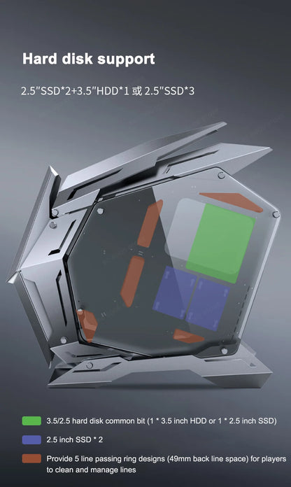 JONSBO MOD-3 Special-shaped Case All Aluminum Tempered Glass E-sports Mecha Theme Chassis E-ATX Motherboard 360 Water-cooled.