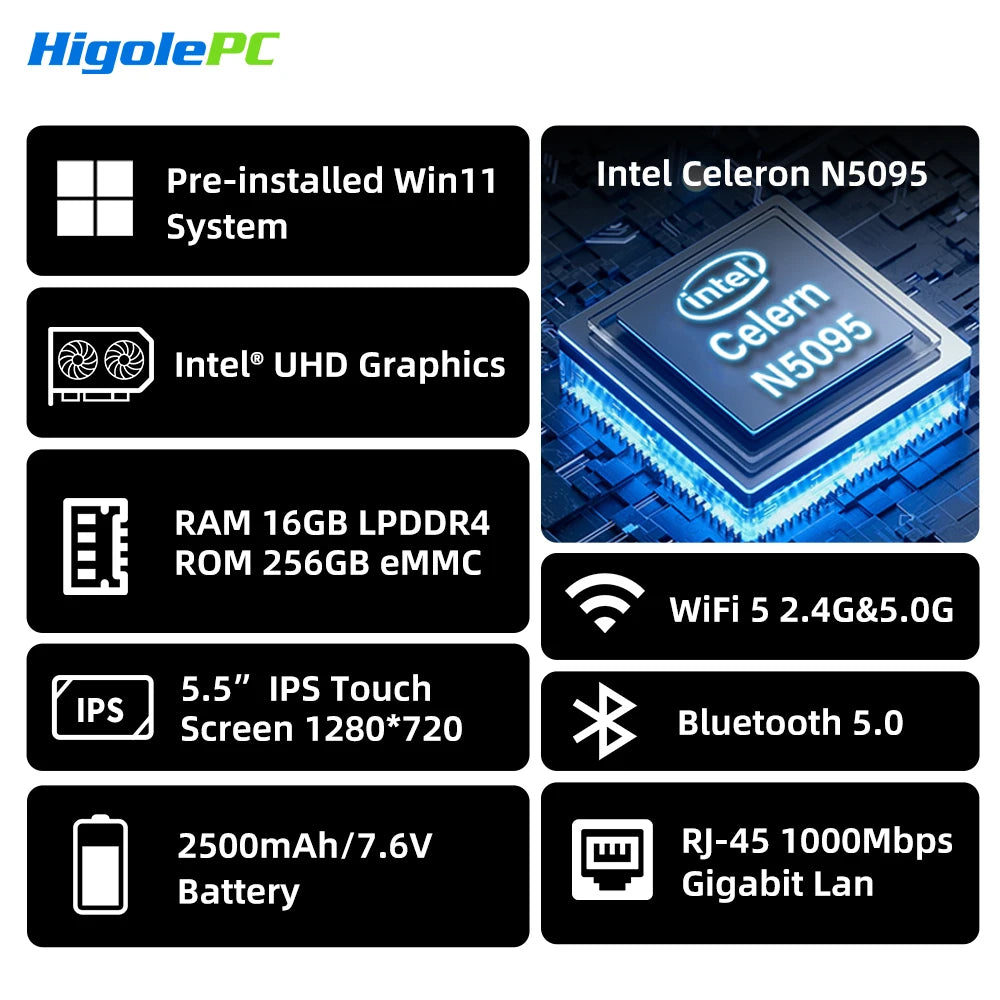 Higole Gole 2 Pro 5.5'' Intel N5095 Mini PC Windows 11 WiFi5 BT5.0  8/16GB 256GB Touch Screen 4K Desktop Computer Windows Tablet.