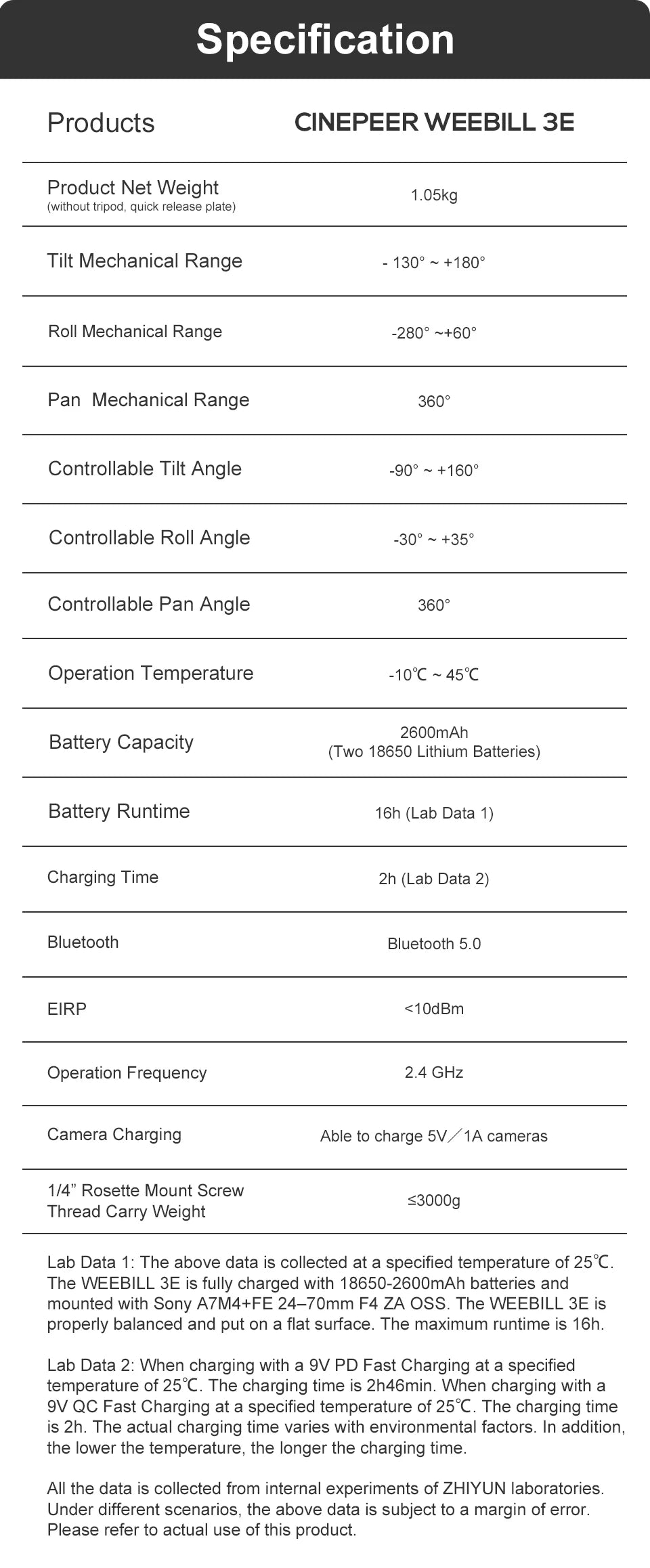 ZHIYUN Official CINEPEER WEEBILL 3E Camera Stabilizer Handheld Gimbal 3-Axis Cameras Gimbals for DSLR Mirrorless Cameras.