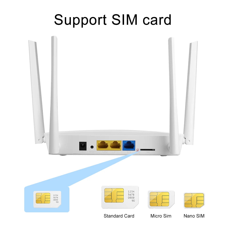 KuWFi 4G LTE Router 750Mbps Home Hotspot Support 32 Users Wifi Router LAN WAN Roteador 2.4G 5.8G Dual Band With SIM Card Slot.