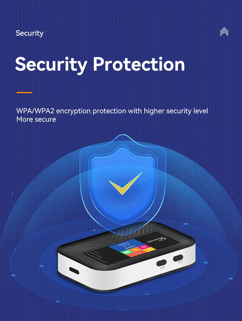 WiFi6 Lte Router 4G SIM Wifi Portable Mifi Pocket Hotspot WiFi Extender Compatible with 5G SIM Cards Type-C Port 3000mAh Battery.