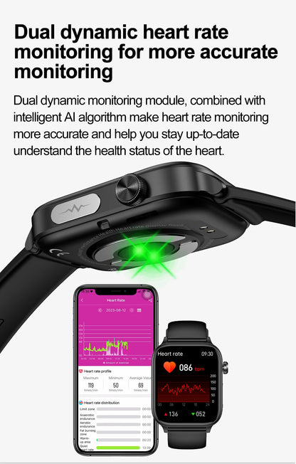 2025 New ECG+PPG Smart Watch Women Heart Rate Blood Lipid Uric Acid Women Menstrual Health Tracker Smartwatches For Android iOS.