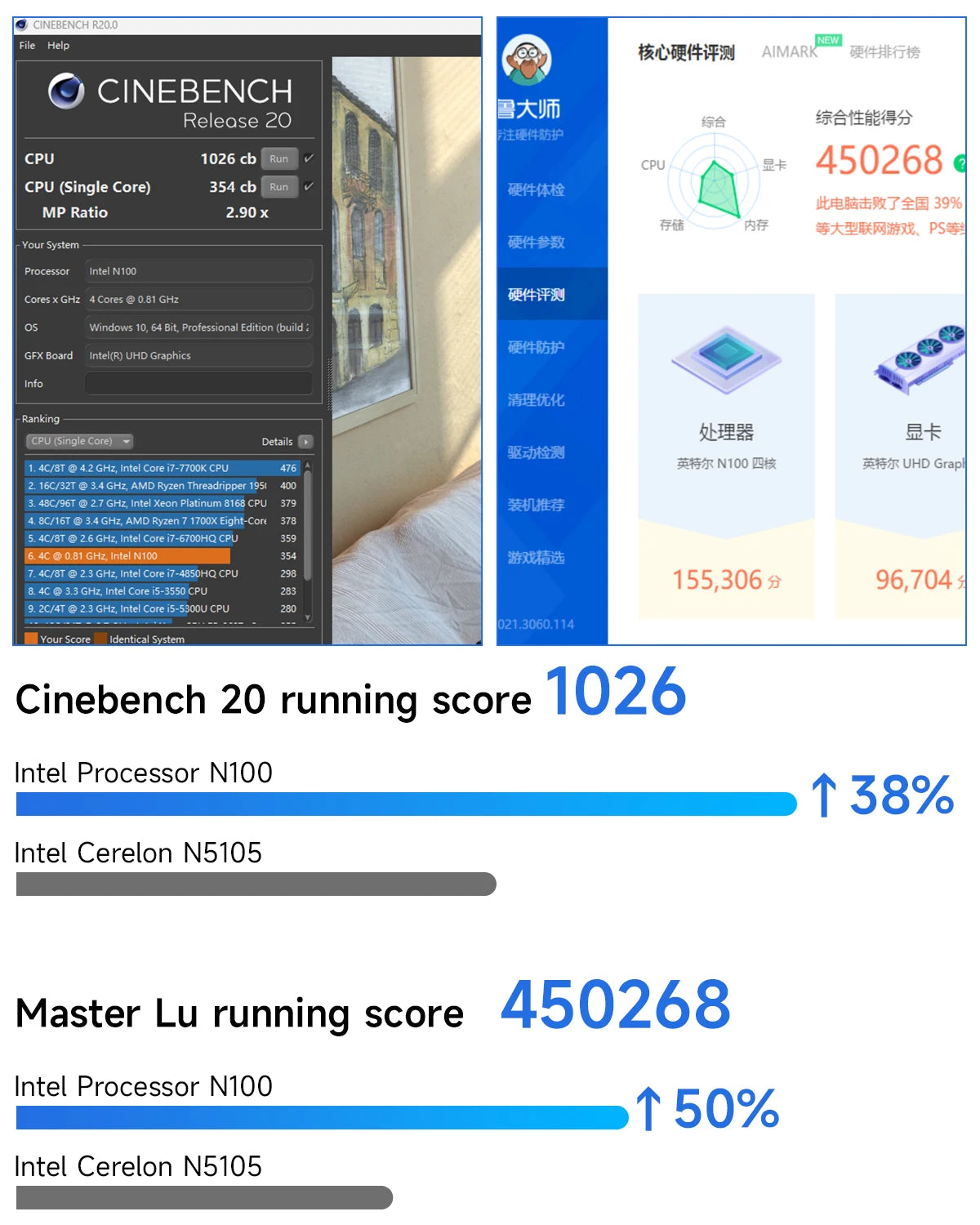 GMKtec G2 Mini PC Windows 11 Pro Intel 12th Gen Alder Lake N100 Mini PC DDR5 12GB RAM 512GB ROM WiFi 6 BT5.2 Desktop Computer.