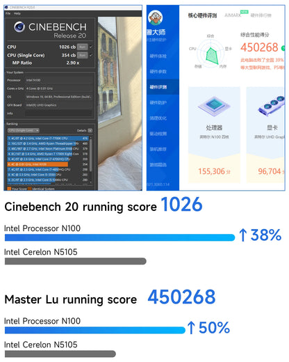 GMKtec G2 Mini PC Windows 11 Pro Intel 12th Gen Alder Lake N100 Mini PC DDR5 12GB RAM 512GB ROM WiFi 6 BT5.2 Desktop Computer.