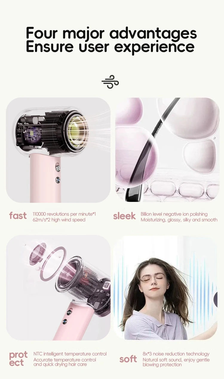 1.8m Professinal Leafless Hair Dryer Electric Hair Dryer High Speed 1600W Negative 200 Million Anion Blow Dryer Silent Hair Drye