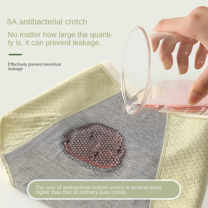 Physiological Period Leak Proof Menstrual Panties Breathable Seamless Soft Fabric Women Underwear Breifs Mesh Sanitary Pants XL.