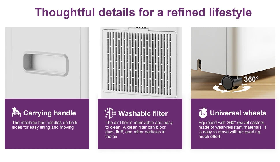 LOEFME Dehumidifier 8L/Day, Electric Dehumidifier, 1m & 3m Drain Hoses, Touchscreen with LED Display, 24h Timer, 1.5L Water Tank.