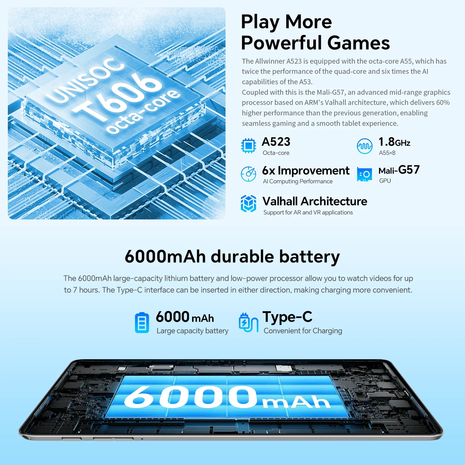 Teclast P30T Case 10-Inch Android Tablet 15 Max 12Gb Ram 128Gb Rom T606 8-Core All-In-One Keyboard/Case/Mouse/Stylus/Headphone/Stand.