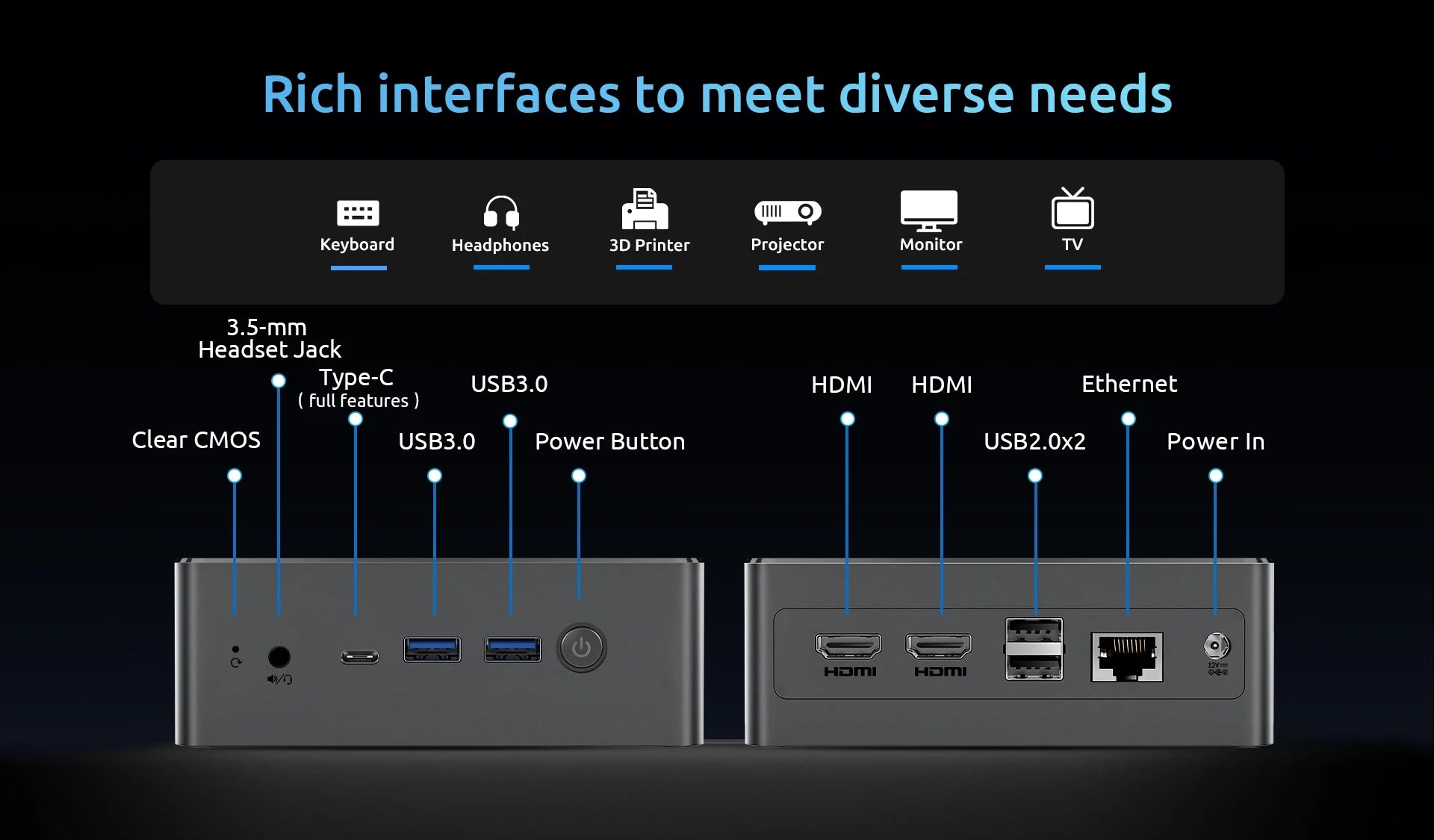 BMAX B4 Turbo Mini PC Windows 11 PC Intel N150 16GB 512GB SSD 2*HDMI 1*Type-C Supports 4K@60Hz 1000MHz Intel Graphics.