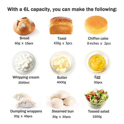 Petrus Stand Mixer Multifunctional Food Processor Heavy Duty Intelligent Kitchen Blender 800W 6L PE4633.