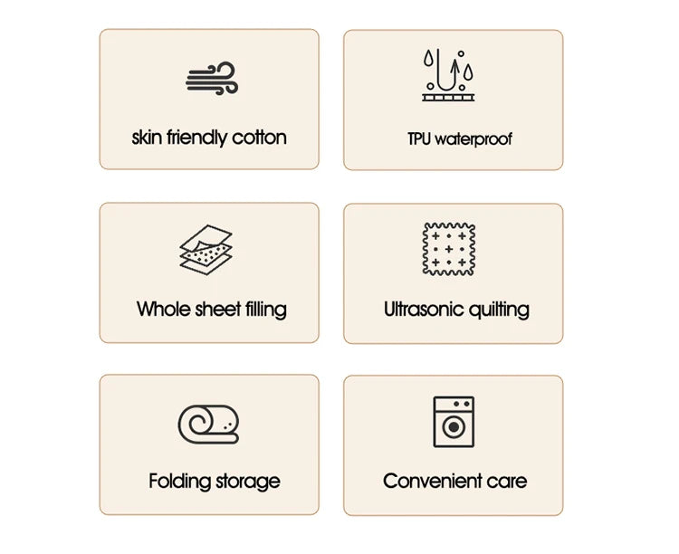 Waterproof Mattress Topper with Elastic Band Quilted Protector Pad Bedspread Winter Mattress Cover for Single/Double Bed 140/160.