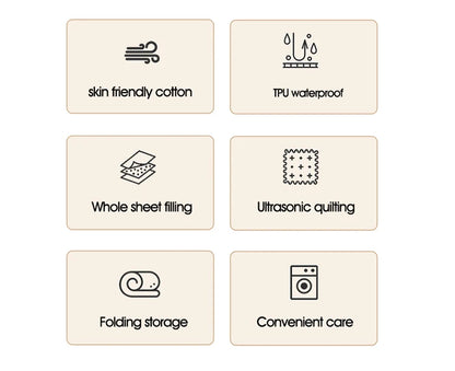 Waterproof Mattress Topper with Elastic Band Quilted Protector Pad Bedspread Winter Mattress Cover for Single/Double Bed 140/160.