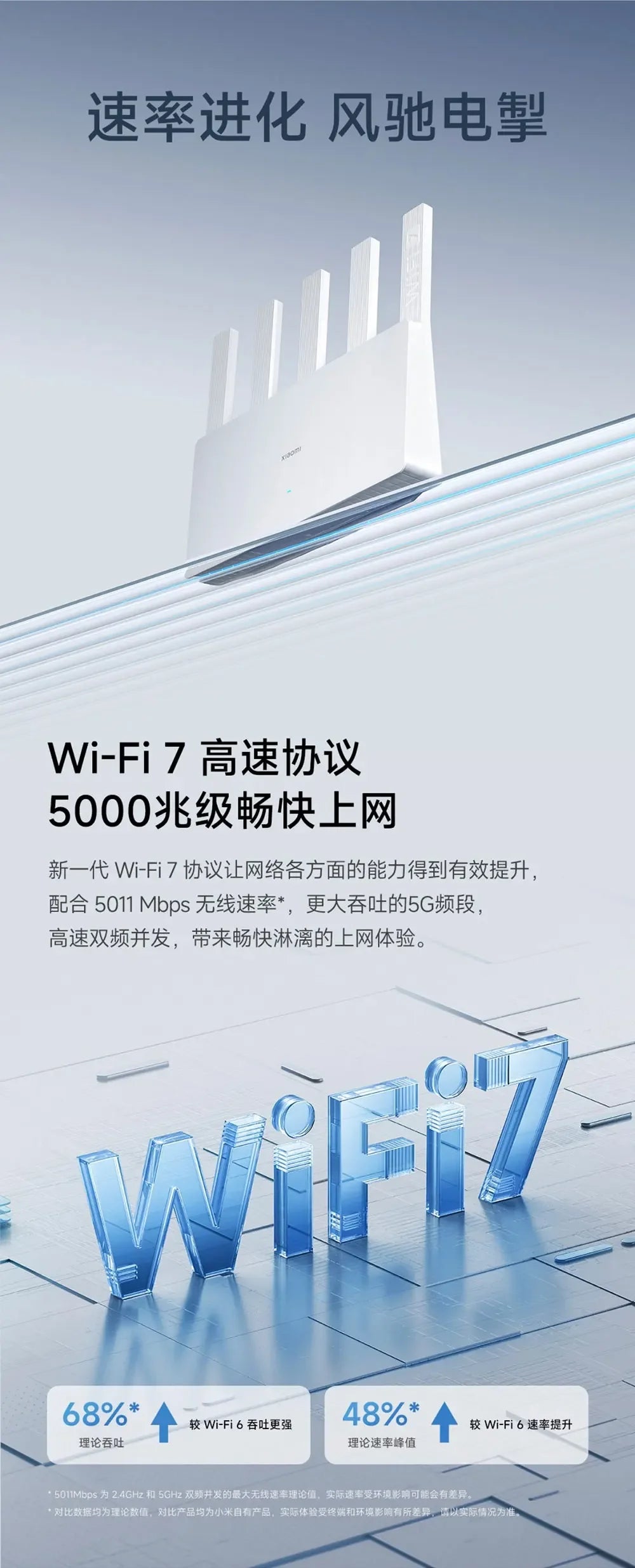 Xiaomi Router BE5000 2.5G Wifi 7 Wiress Router Mesh Group 2.4GHz 5GHz MLO Dual Band Works with Xiaomi mijia mihome App Network.