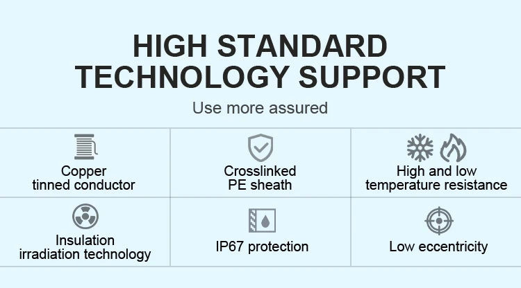 Solar Panel Cable Extension Copper Wire 4mm² 6mm² 2.5mm² 1.5mm² 12 10 14 16AWG 1 Pair PV Solar Cable Connectors Set Solar Wire.