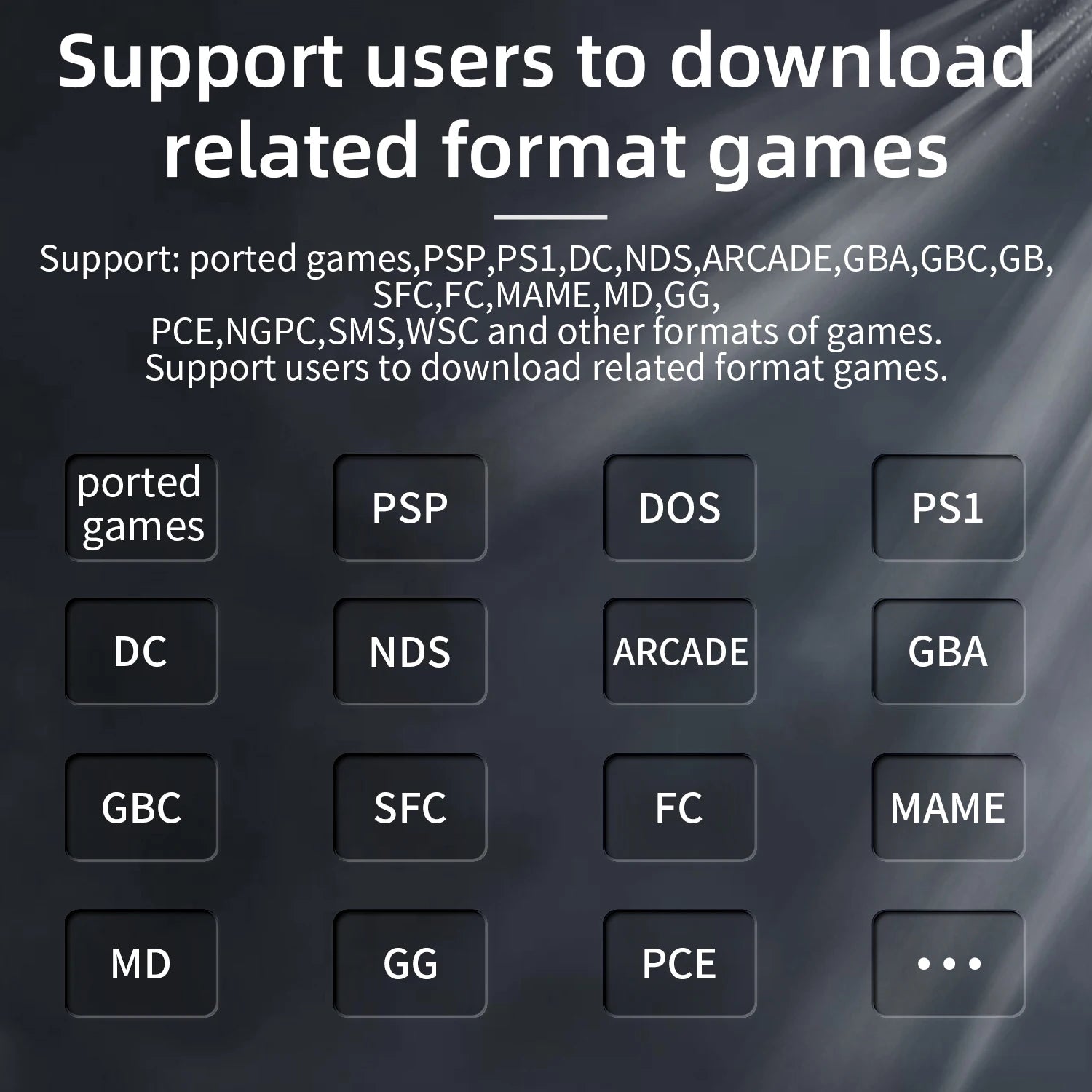 ANBERNIC RG35XX New Updated 3.5-inch IPS Video Game Handheld Game Console With Linux System H700 quad-core ARM Cortex-A53 1.5GHz.