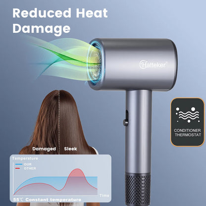 Hatteker 3200W Portable Hair Dryer 3 Temperature Settings Home Use Hotel Salon Professional Electric Blow Dryer for Travel
