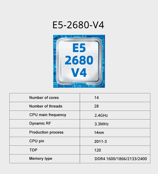 SOYO NEW X99 Dual CPU Motherboard Kit lntel Xeon E5 2680 V4&DDR4 64GB (4*16GB) LGA2011-3 M.2 NVME for Desktop Gaming Computer.