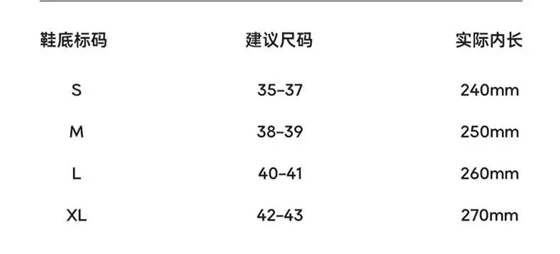 Asgard Women Warm House Slippers Winter 2024 New Silent Flat Bedroom Slides Indoor Cozy Fur Women Cotton Shoes Men Fuzzy Slipper.