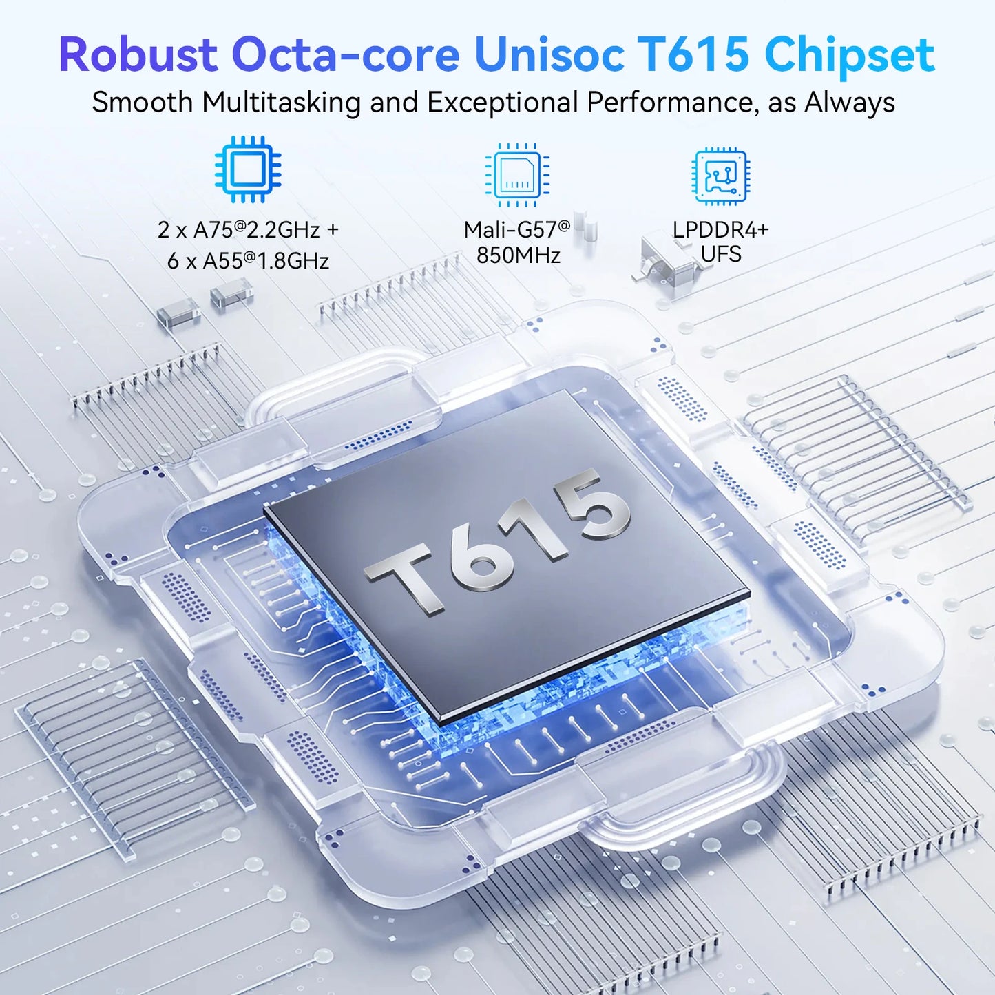 TABWEE W90 Android 15 Tablet 11 Inch - 24GB RAM 256GB ROM, Dual 4G LTE + 5G WiFi,Octa Core T615, 8000mAh, Gemini AI, WideVine L1.