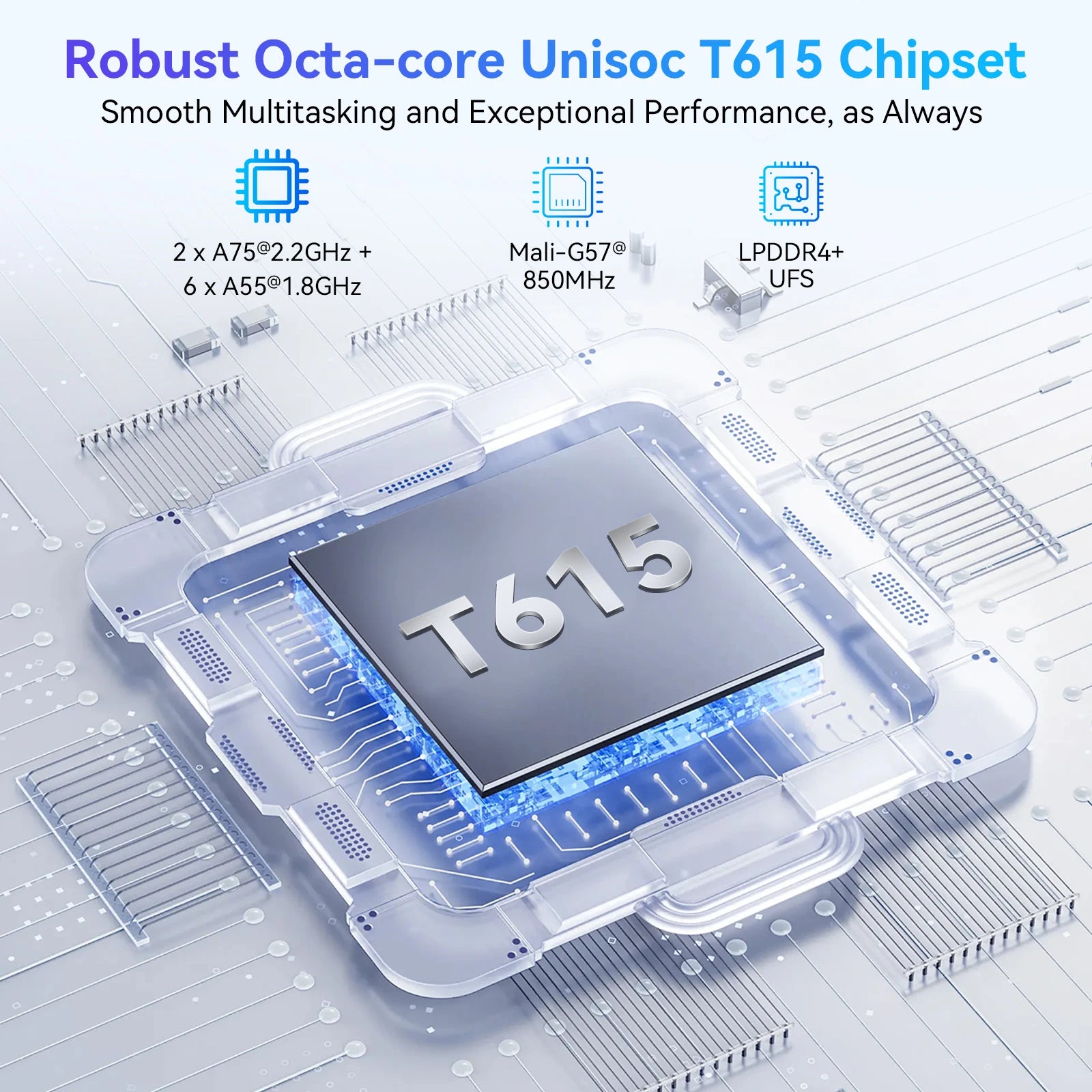 TABWEE W90 Android 15 Tablet 11 Inch - 24GB RAM 256GB ROM, Dual 4G LTE + 5G WiFi,Octa Core T615, 8000mAh, Gemini AI, WideVine L1.