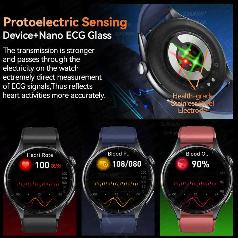 2025 New For HUAWEI Health MonitorUric Acid Blood Pressure Blood oxygen Body Analysis Smart Watch ECG+PPG Clock Smartwatch Men.