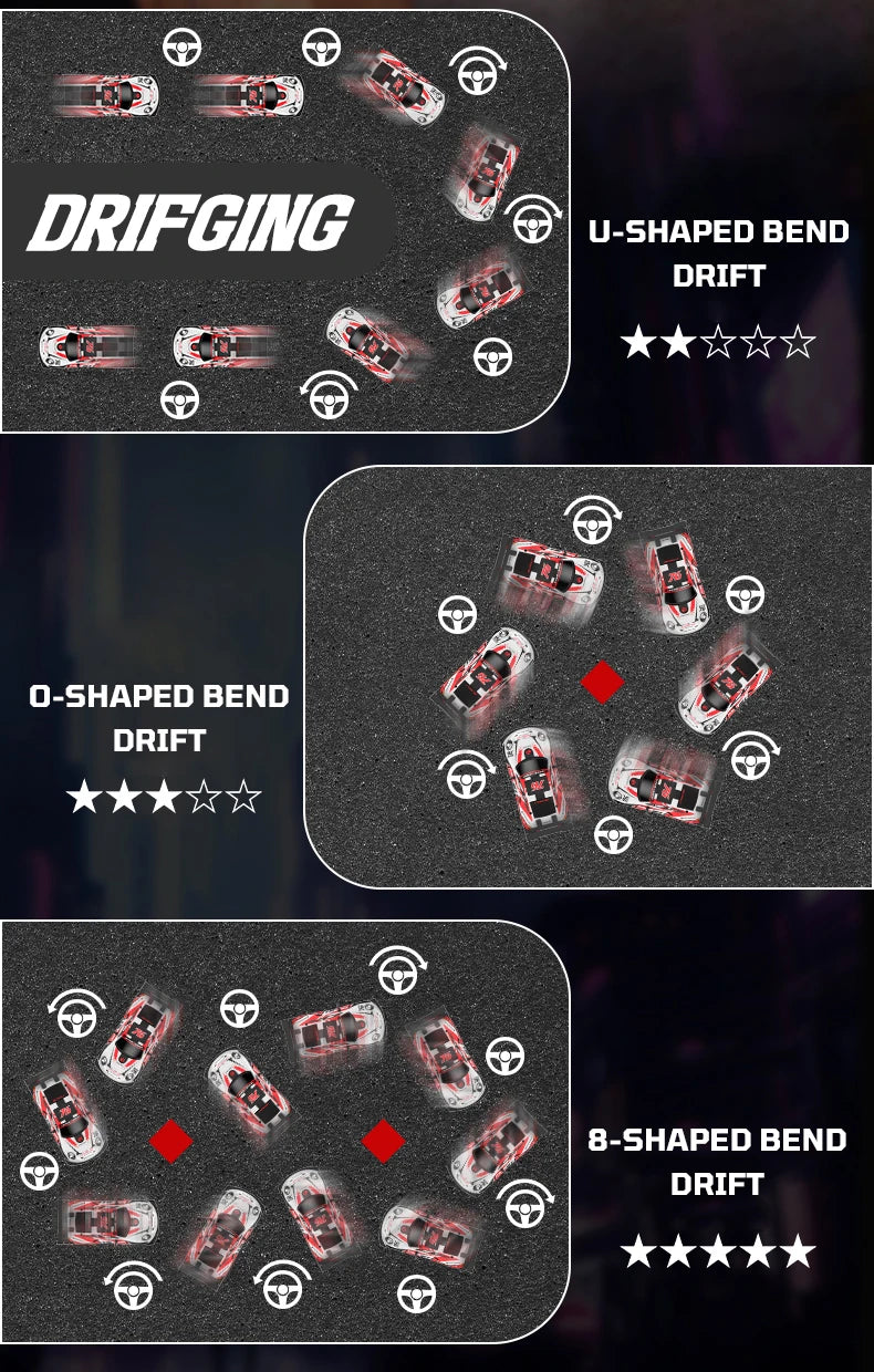 RC Car 4WD 1/24 Remote Control Cars 2.4G Radio High Speed Drift Racing High Speed Truck RTR Vehicle Toy Gift for Kids Children.