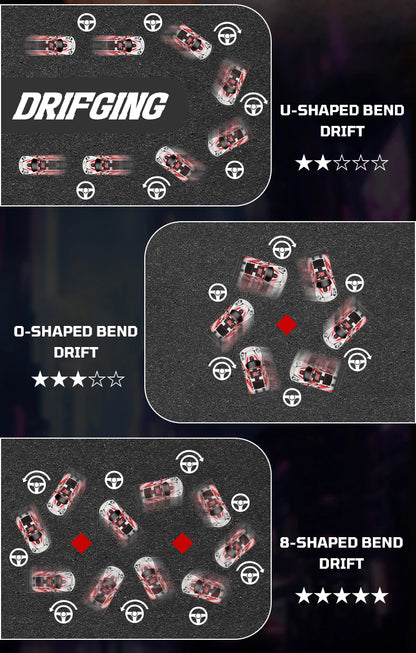 RC Car 4WD 1/24 Remote Control Cars 2.4G Radio High Speed Drift Racing High Speed Truck RTR Vehicle Toy Gift for Kids Children.