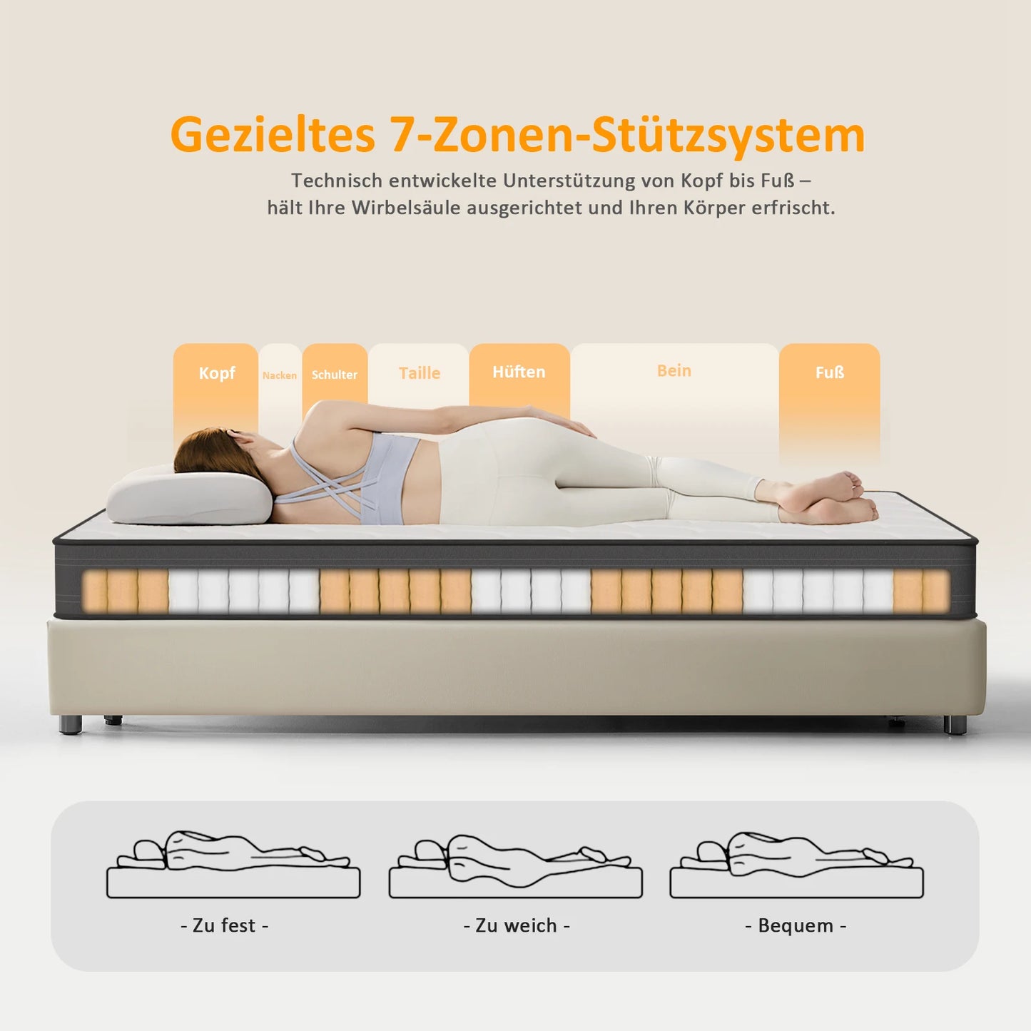 Taschenfederkernmatratze 90×200×22 cm – 7-Zonen Matratze mit Komfortschaum und stabiler Unterstützung H4