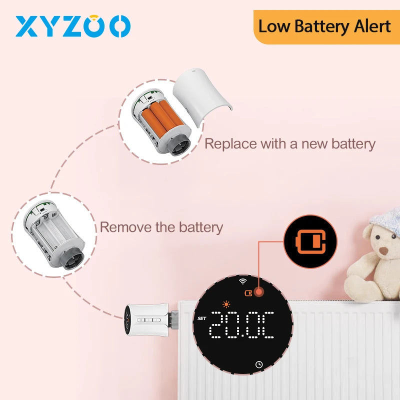 Smart Tuya WiFi/Zigbee TRV Thermostatic Head Radiator Valve Actuator Home Remote Temperature Controller Alexa Google Home Alice.