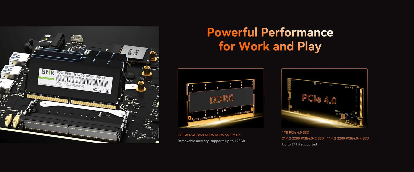 GMKtec K12 Mini PC AMD Ryzen7 H 255 (Upgraded 8745HS) Oculink DDR5 NO RAM NO ROM Desktop Computer Window 11 Pro Gaming PC WIFI6E.